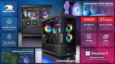 model image list