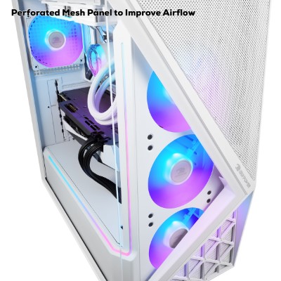 model image list