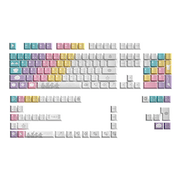 HYTE hololive 4th Generation Keycap Set