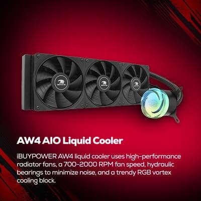 model image list